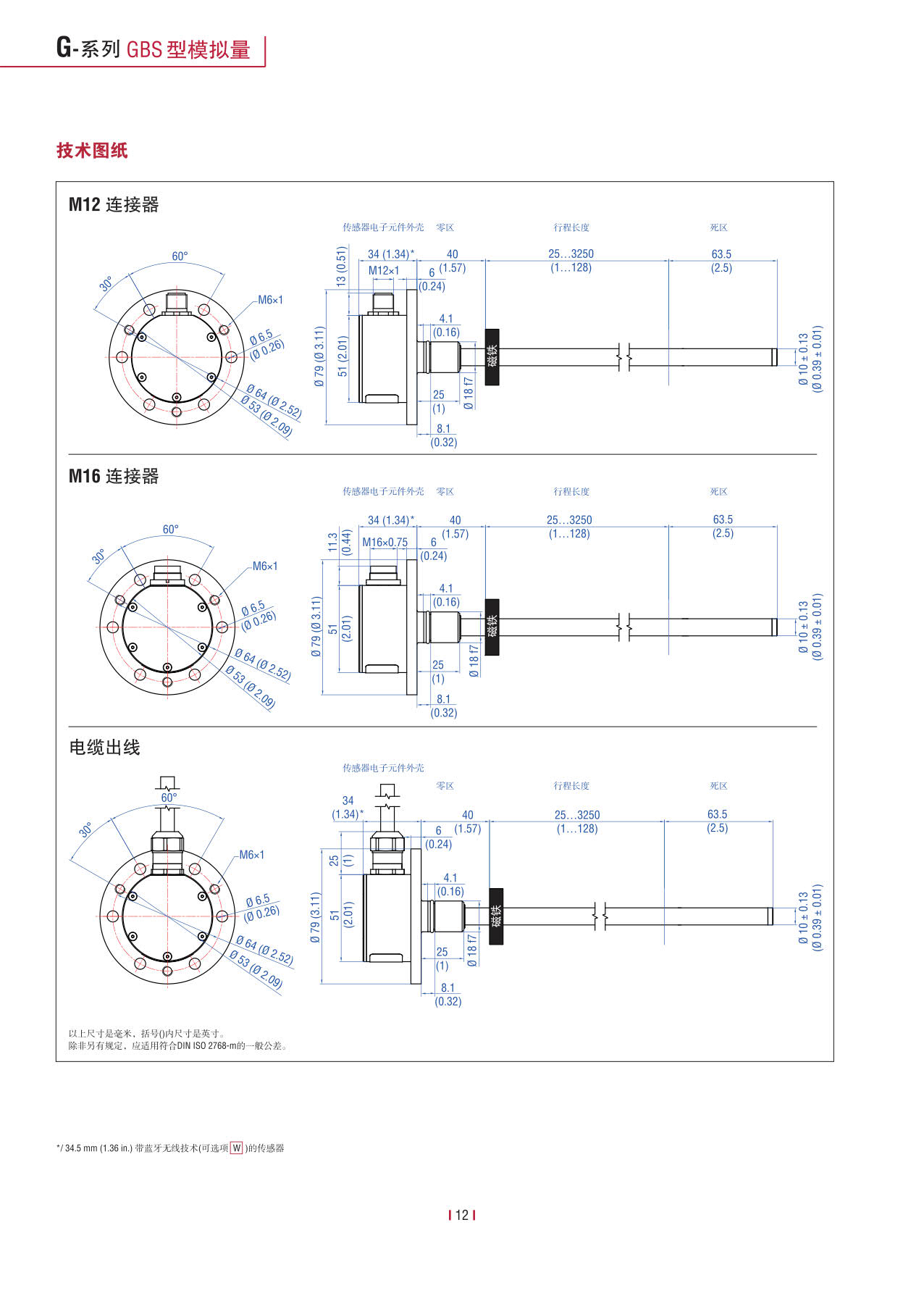 緊湊型冗余傳感器G系列_14.jpg